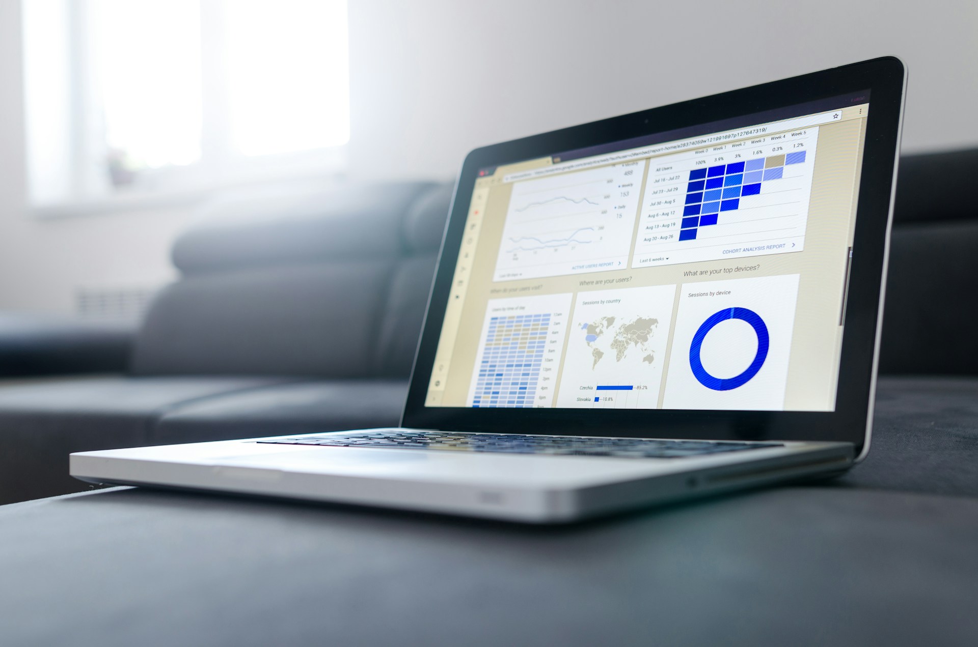 Analytics dashboard on laptop